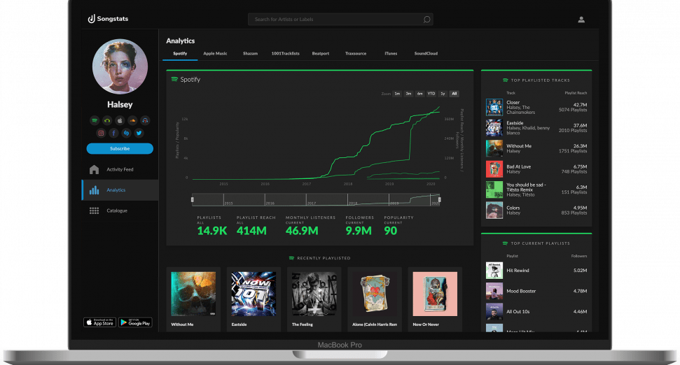 New app lets you track stats across streaming platforms
