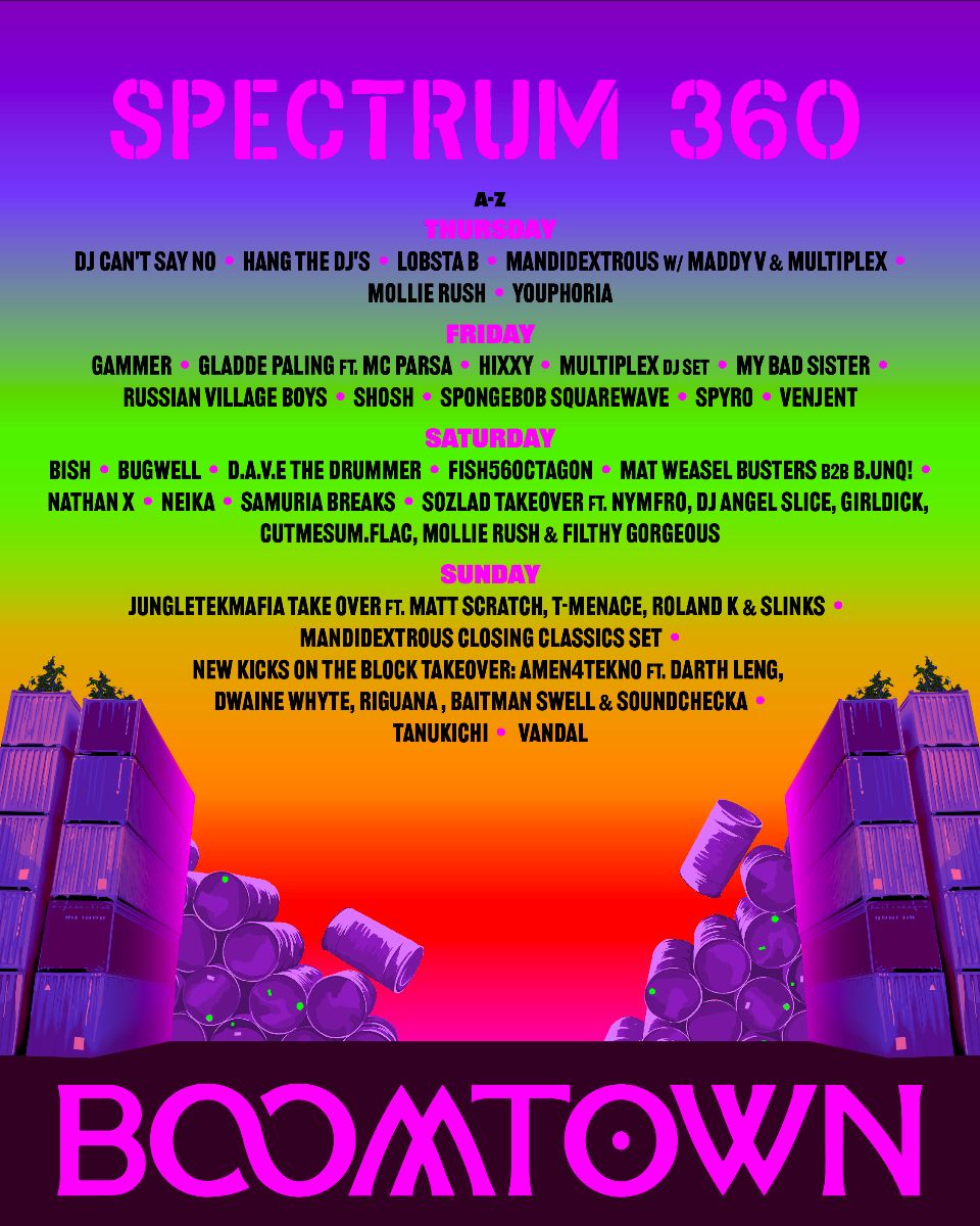 Boomtown 2024 Spectrum lineup