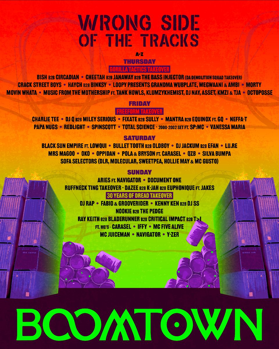 Boomtown Wrong Side of the Tracks 2024 lineup